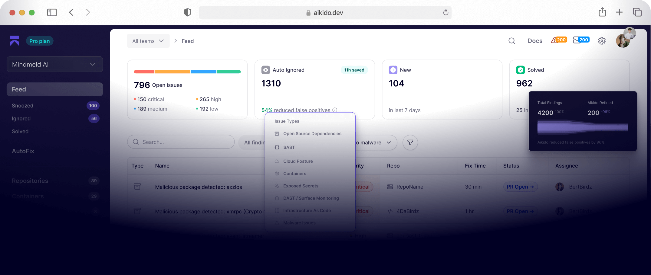 Aikido Platform